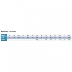 Cokin HARMONIE UV 82mm CH235B-82A-2390365