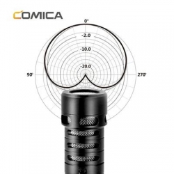 Comica CVM-VS09 TC-2447574