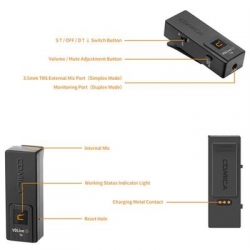 Comica VDLive 10 USB Black-2474383