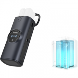 SmallRig 5110 Power Bank Charger Case Kit for Nikon EN-EL15c Camera Batteries-2658433
