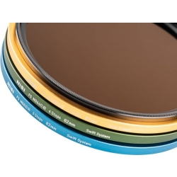 NiSi Filter Swift System FS ND Kit (8+64+1000) 86 / 95mm